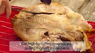 How to Carve a Turkey