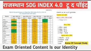 Rajasthan SDG INDEX 4.0 , SDG INDEX RAJASTHAN, SDG INDEX 2023