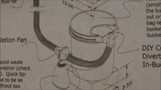 Compost Toilet johnny composting toilet XL Urine Diverter and Ventilation Kit