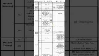 Bihar School Examination Board (BSEB) 10 Matric Secondary & Class 12th Inter Time Table 2023