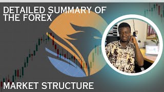 Summary of Forex Market Structure, Internal and External market Structures. Forex for beginners.