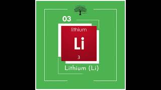 Periodic Table - Elements 1 to 10 Mnemonic - Hear ye Hear ye Listen to BBC News Friday Night