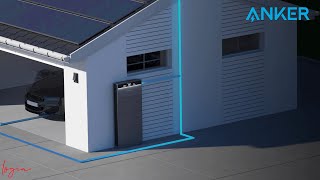 Home Backup Power - Intelligent Energy Ecosystem