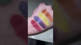 Swatches of the Afrique Eyeshadow Palette by Juvia’s Place