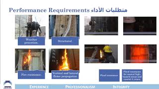 الفصل 14 (SBC 201) + اختبار التجميع + NFPA 285 ، ASTM E2307