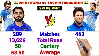 Virat Kohli vs Sachin Tendulkar Batting Comparison || Who is Actually the Best Batsman ?