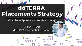 doTERRA Placements Strategy (Enroller vs Sponsor & Comp Plan Clarity)