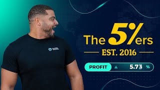 The 5%ers Review: Uncovering Funded Trading Opportunities and Programs