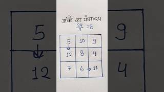 Sudoku puzzle trick #shorts