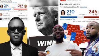 Davido  votes Trump in First Voting Experience – Wizkid Dominates Charts!