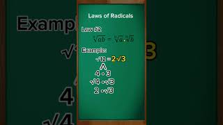 #LawsofRadicals #Lawno.2 #math #tutorial #mathlearning #grade9math