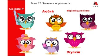 ТЕМА 37. Повторення. Загальна морфологія.  Підсумковий тест. Підготовка до ЗНО.