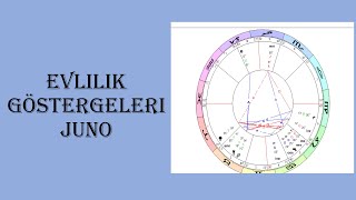 Evlilik Göstergeleri 1- Juno (Kadersel Eş)