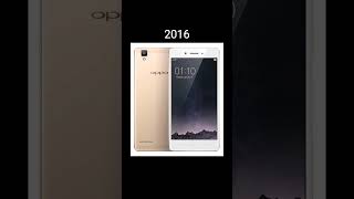 Oppo mobile evolution (2008–2024)📱📱📱#phoneevolution #smartphone