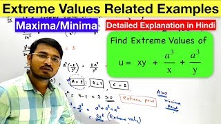 Maxima and  Minima For two variable functions (Extreme Values of a function) - part 2