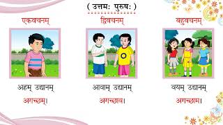 लंड्-लकारः (उत्तमः पुरुषः)_(Aanandam Sanskrit Readar 7 Ver 2)_Chapter 4