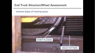 Safety Webinar: Identifying Tracking Problems with Cranes