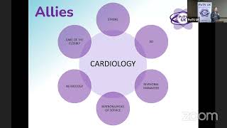 Setting up and delivering a Syncope Service - Nicki Williams