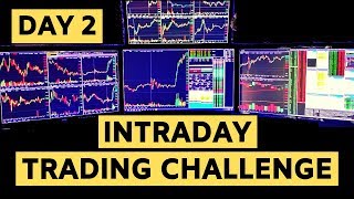 Day 2  - Intraday Trading Challenge With ₹15000 | Monday Blues 😴