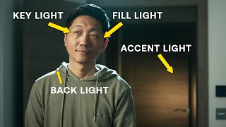 Cinematic Lighting: Key, Fill, Back, & Accent Lighting Explained