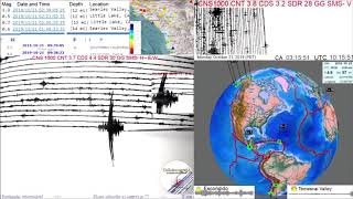 Nice Graph 3.4 Ridgecrest Aftershock