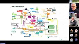 CEIC webinar with Michael Groves from Topolytics on waste mapping and better resource recovery