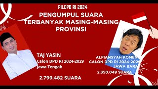 PIL DPD RI 2024 | TAJ YASIN - ALFIANSYAH KOMENG PENGUMPUL SUARA TERBANYAK 1 DAN 2 CALON DPD RI 2024