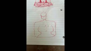 Big booba woman tutorial drawing￼