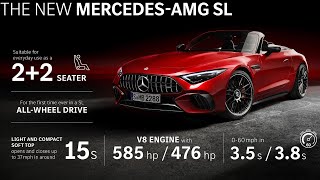 Mercedes AMG SL 63 - Роскошный спортивный автомобиль - 2 + 2 места - E Hybrid