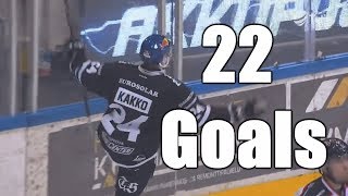 Kaapo Kakko the next NHL SUPERSTAR | Kaapo Kakko all goals in Liiga 2018-2019 | Highlights