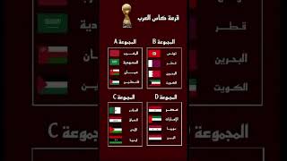 نتائج قرعة كأس العرب لمنتخبات كرة القدم