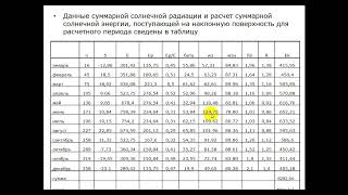 практика  1  Расчет эффективности солнечного коллектора