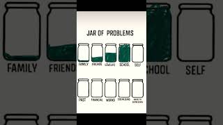 Jars of insecurities#laylabajramovic #shorts