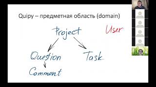 ИТМО - Проектирование ПО - Лекция 5.2 - Документ-ориентированные и реляционные СУБД. Модели данных