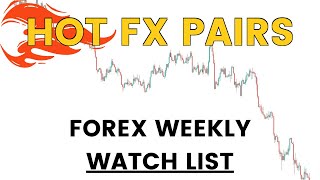 14th March 2022 | FOREX  Trading Weekly Forecast