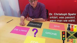 Spinat mit Leberwurst: Taktisch Wählen bei der Bundestagswahl