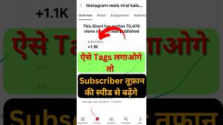 Subscriber kaise badhaye | Subscriber kaise badhaye 2023