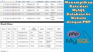 #Bagian2 Menampilkan Data dari MySQL Database ke Website dengan PHP (PHP Read)