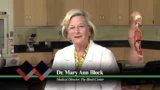 Dr. Mary Ann Block: Medical Detective - Depression