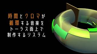 時間とクロマが循環する音楽をトーラス面上で制作するシステム