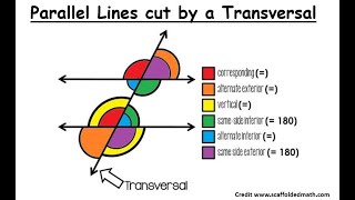 JCHL Geometry - Lines and Angles