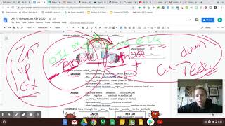 Unit 13 Redox Part J: Electrochemical Cells