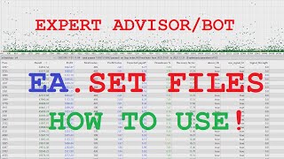 MT5 EA .Set Files | Preset Parameters How To