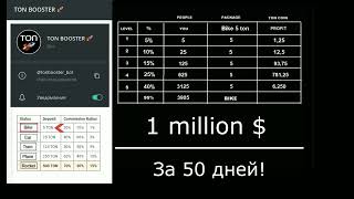 TONBOOSTER  - совершенно уникальный проект