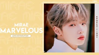 Mirae (미래소년) – MARVELOUS | Line Distribution