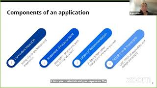 Applying to Graduate School: RI Perspectives