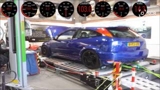 MK1 Focus RS RR using Torque App Data