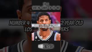 Top 5 Best Shooting Guards In The NBA #nba #basketball #shootingguard