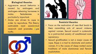 COURSE UNIT 10 The Deviant Sexual Theories (CRIM211)