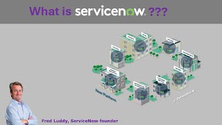 What is ServiceNow?